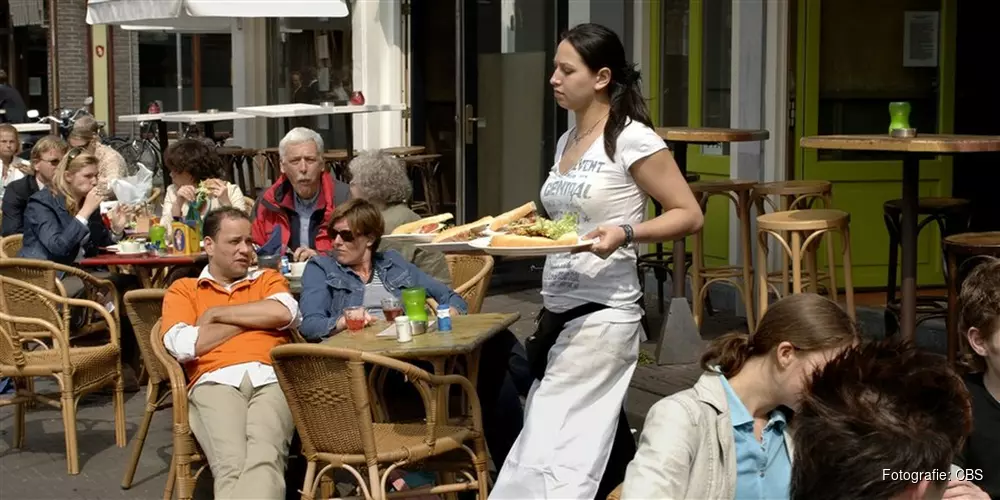 Wadden hebben meeste winkels en horeca per inwoner